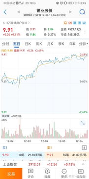 麥享零道 引領數字化生活新風尚
