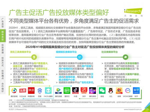 艾瑞咨詢(xún) 2020年上半年中國(guó)互聯(lián)網(wǎng)服務(wù)典型細(xì)分行業(yè)廣告主營(yíng)銷(xiāo)策略研究